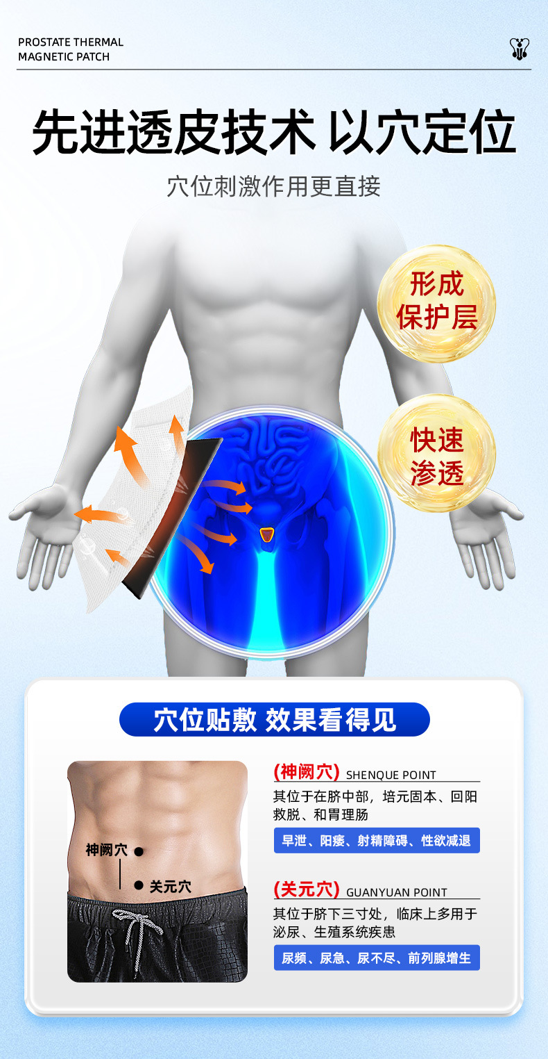 热磁前列腺贴尿频尿急尿失禁消炎消肿止痛械字号男性私护贴牌定制详情5