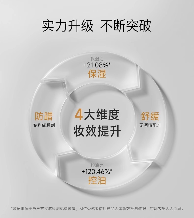 PRAMY/柏瑞美定妆喷雾定妆保湿控油不易脱妆细雾不花脸磁吸簪花款详情6