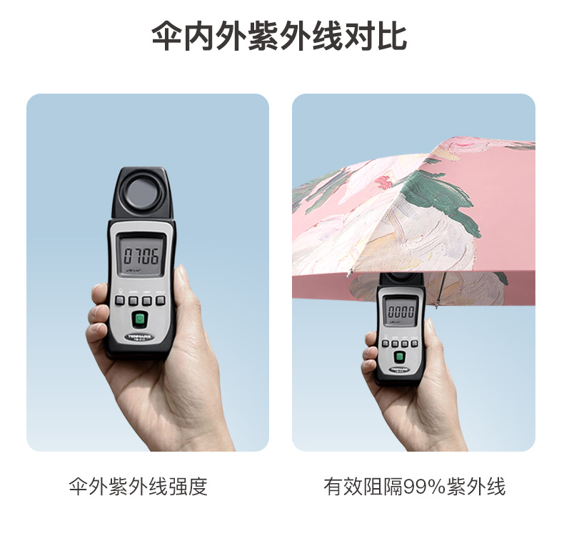 8骨三折手开花伞黑胶双层太阳伞创意防晒遮阳伞礼品晴雨伞批发详情8