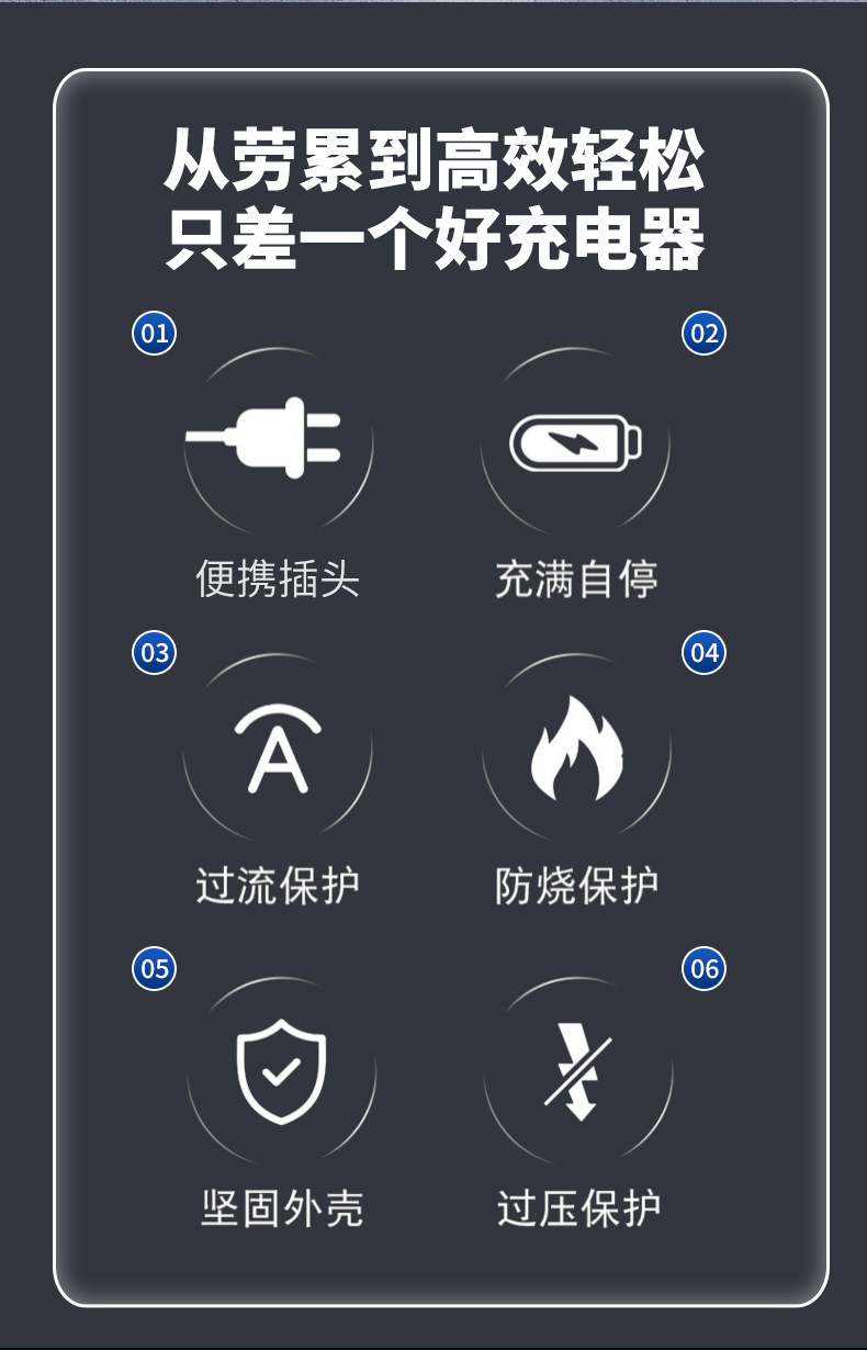 新款21V直充锂电池充电器电钻扳手锂电池电动工具直充电源适配器详情5