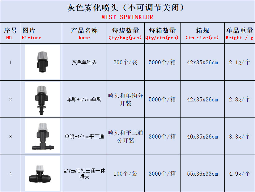 喷头浇水地插灌溉喷头小红帽滴头可调节流量滴头园艺微喷滴灌喷头详情10