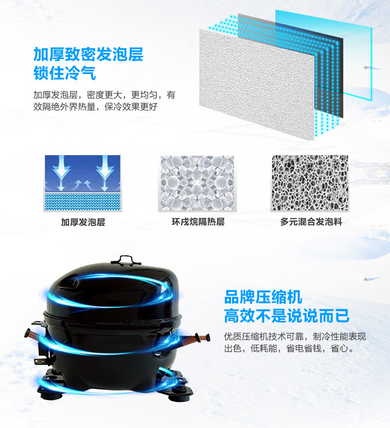 Ultra-low temperature -60 degrees Celsius copper tube refrigeration commercial large-capacity, suitable for household freezing and preservation refrigerator pic 15