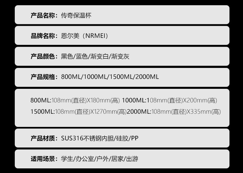 恩尔美316不锈钢真空保温杯大容量运动便携保温保冷水壶2024新款详情31