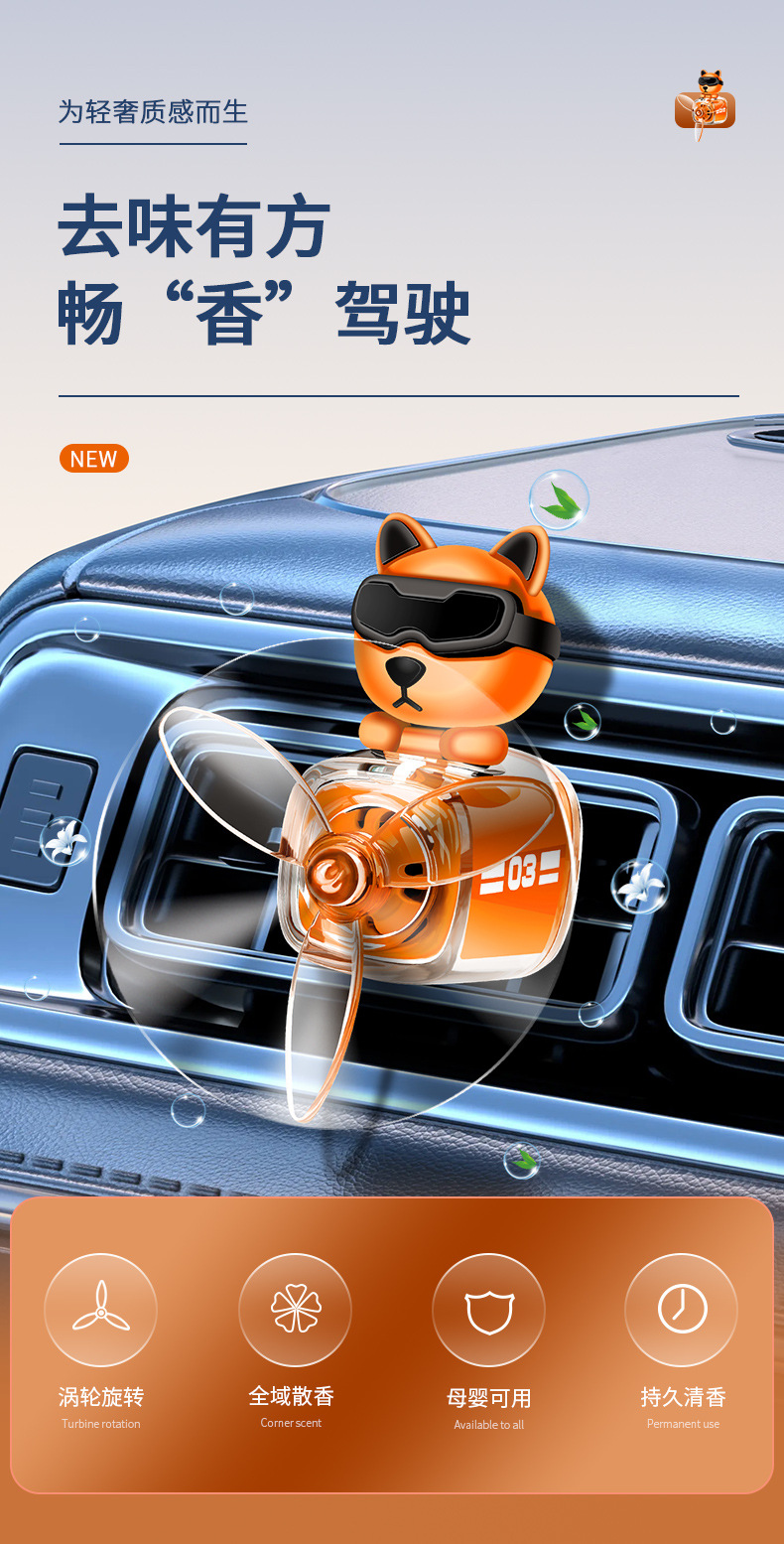 Cross-border new car aroma diffuser, car perfume, long-lasting high-end air outlet clip, fan decorative item, pointed ear dog card pic 1