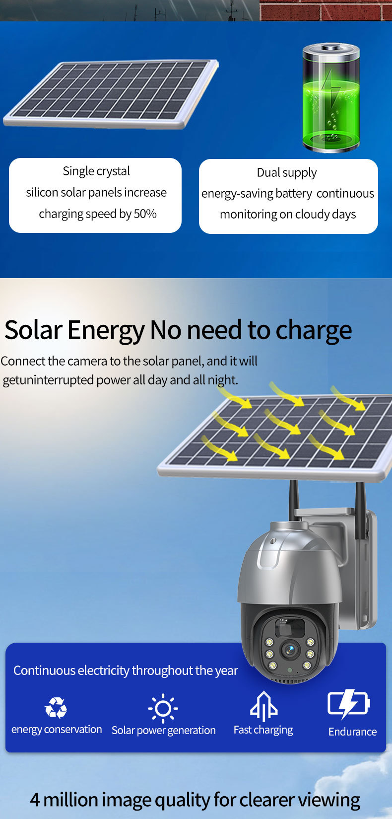 4G home solar camera, high-definition outdoor camera, network wifi wireless, low-power battery monitor pic 4