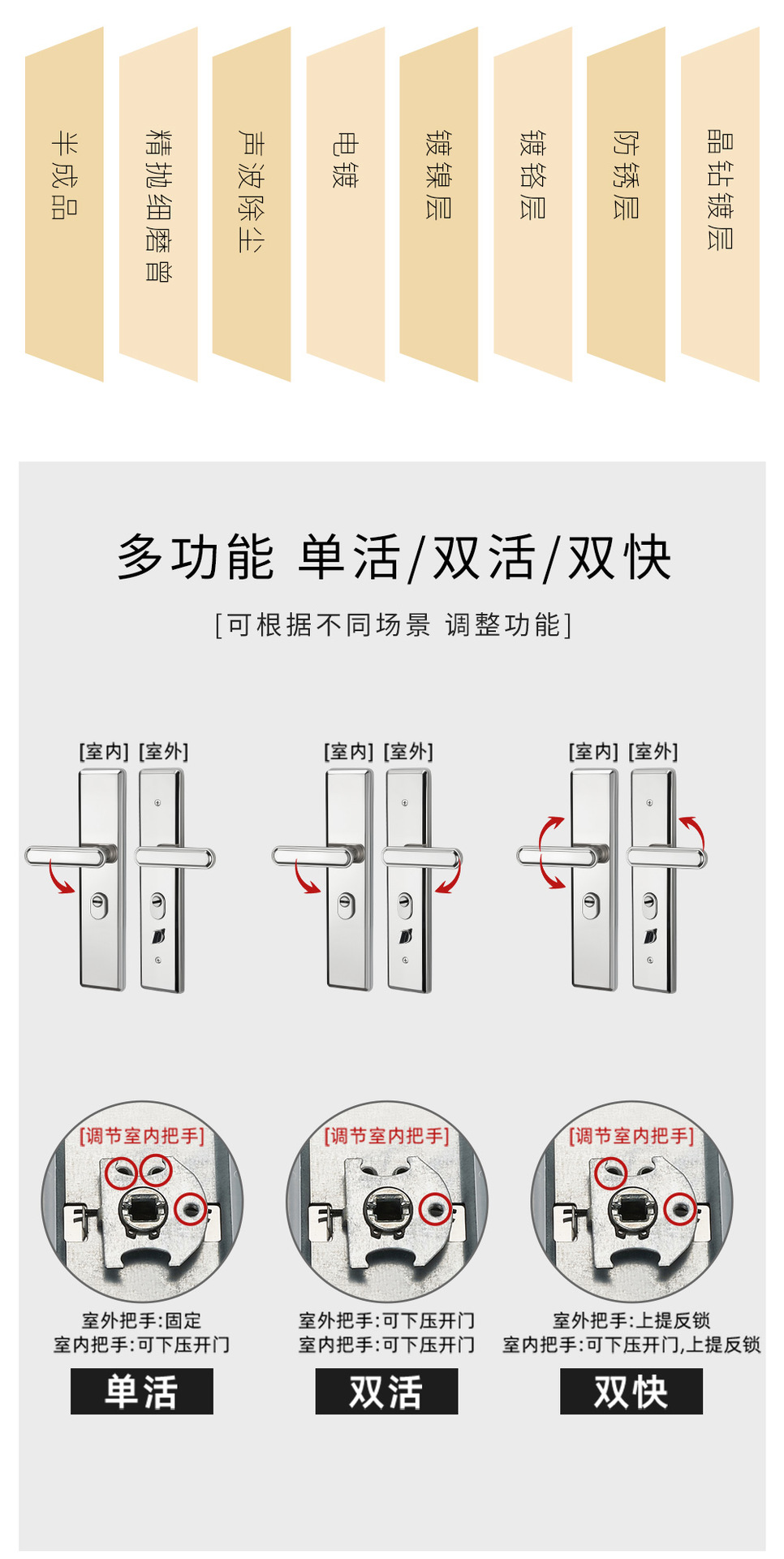 防盗门锁家用通用型门把手入户大门锁具铁门房门锁面板配件大全详情3