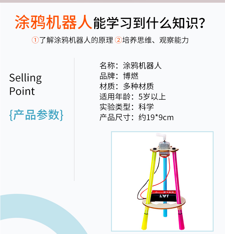 Primary school students diy science and technology small projects, graffiti robots, creative inventions, handicraft material kits, science experiment teaching AIDS pic 2
