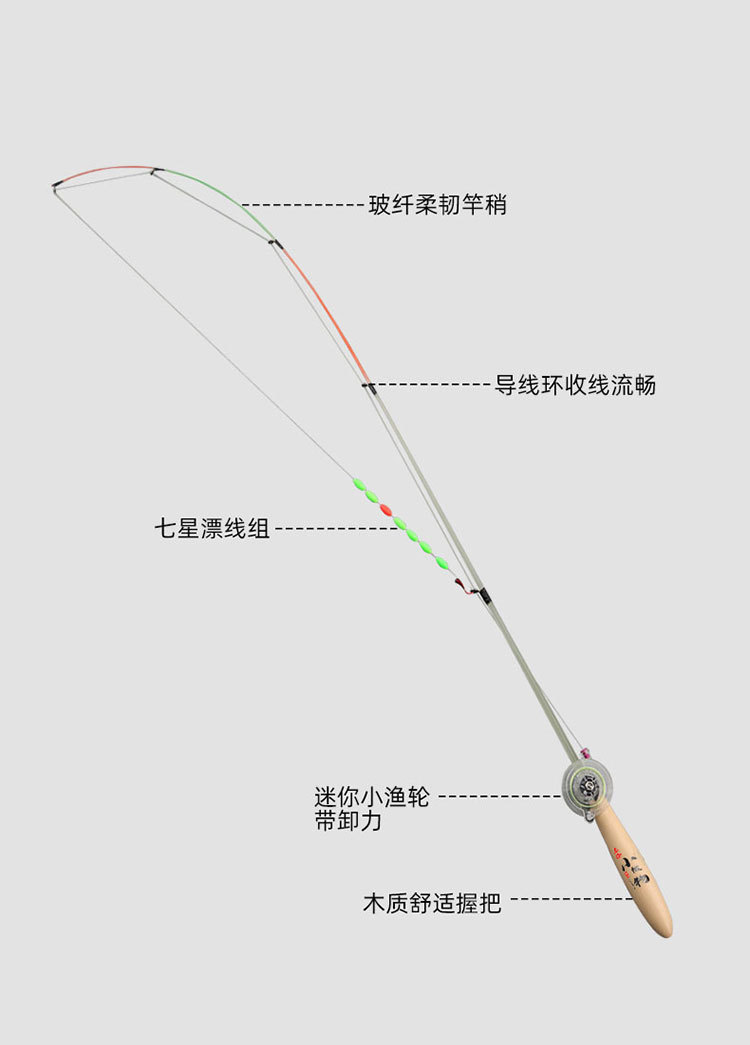 亲子娱乐迷你钓鱼竿便携式溪流儿童户外钓鱼用品微物钓竿详情3