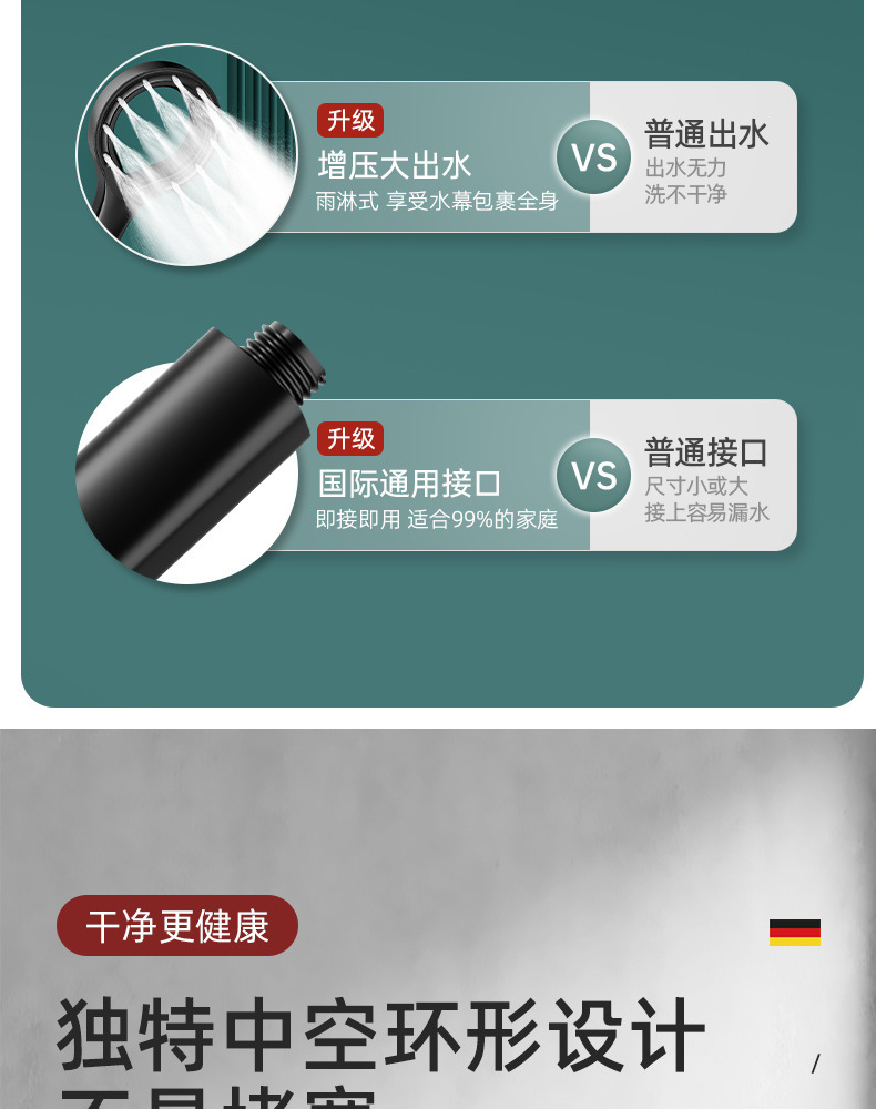 Douyin showerhead, hollowed-out shower, pressurized household bathroom, shower water heater, bathing, rain, lotus pod, flower drying, hair drying pic 3