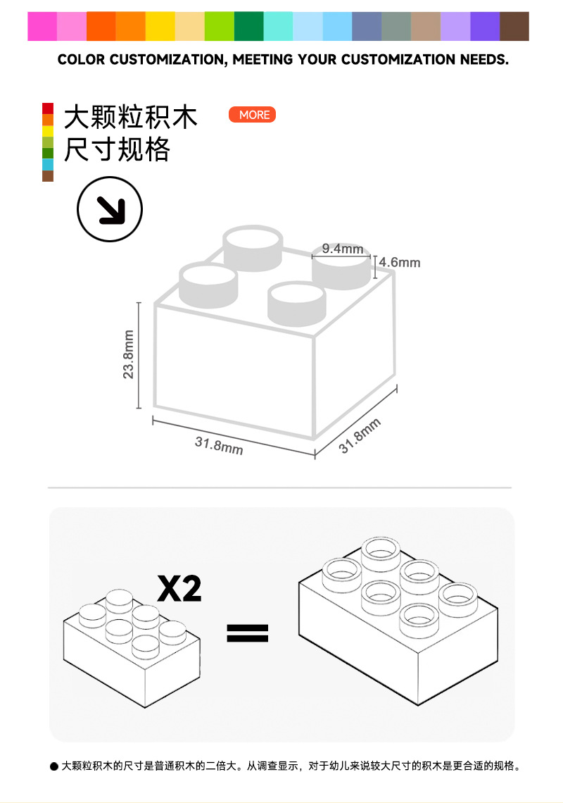 万格积木大颗粒儿童2-6岁男孩益智拼装拼插玩具前后左右四向转接详情5
