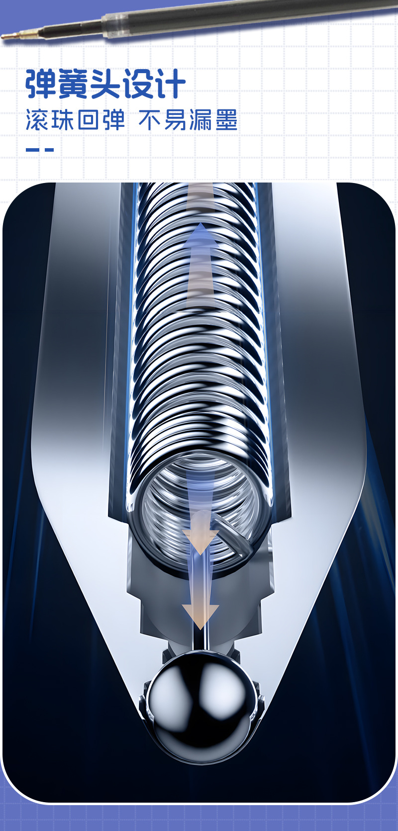 Sunnybelt按动式中油笔0.7mm圆珠笔油性笔芯空管产品展示图详情7