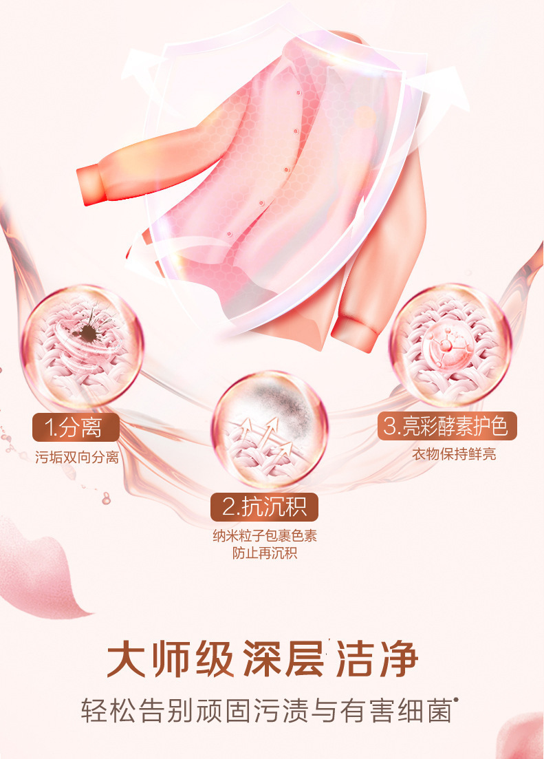 立白大师香氛洗衣粉10斤量批正品家用持久留香柔顺护衣洗衣服厂家详情9