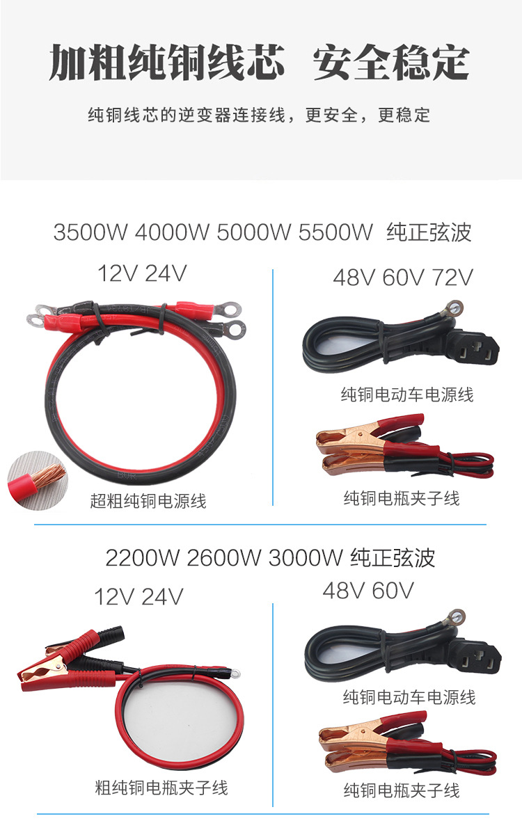 Pure sine wave inverter 12V to 220V, 24V, 48V, 60V, 72V, vehicle-mounted household solar photovoltaic sine wave pic 24