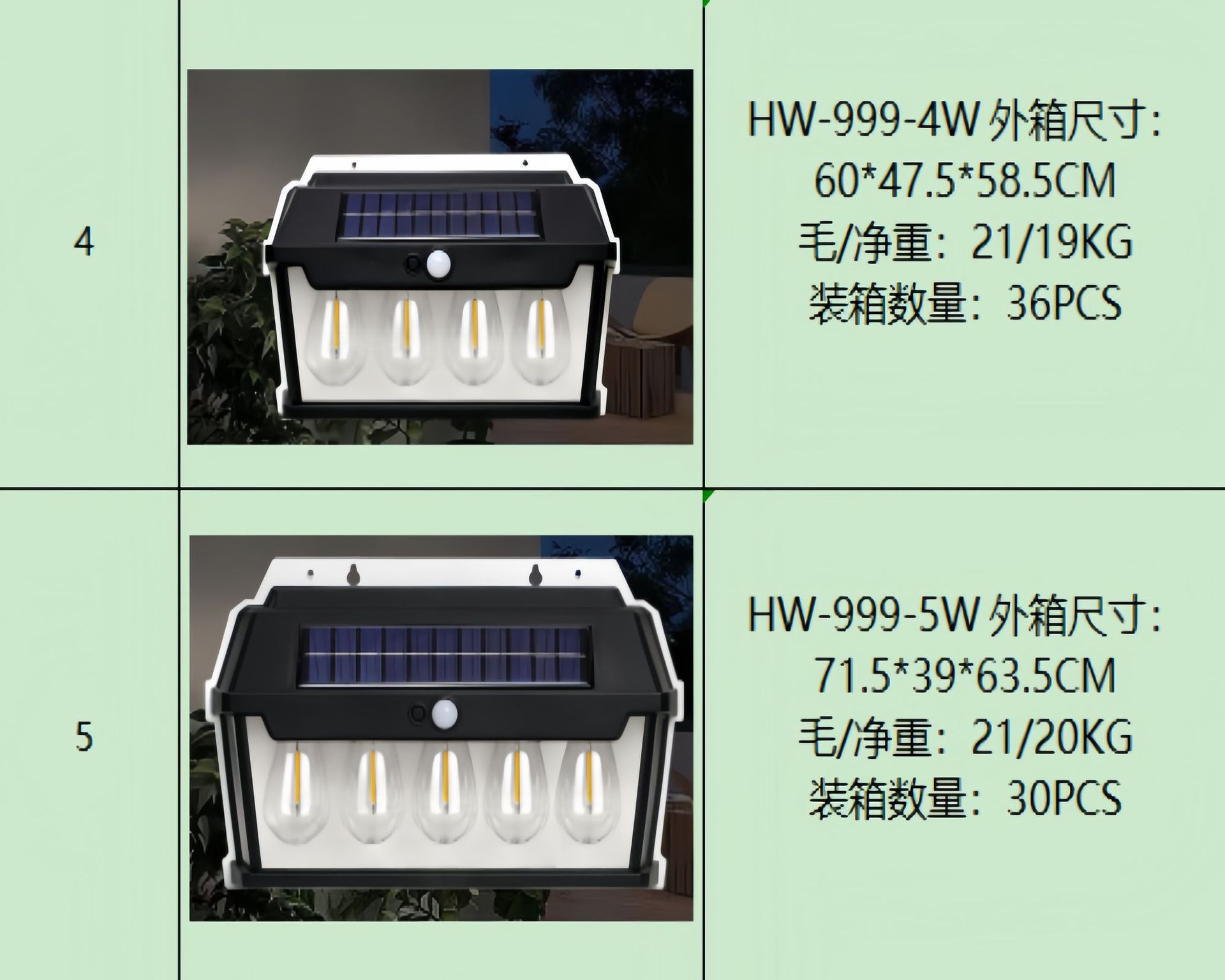 跨境户外太阳能壁灯户外防水钨丝灯感应庭院灯花园别墅小夜灯照明详情7