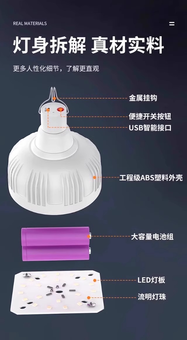 USB充电灯泡停电应急照明灯家用式移动超亮户外LED夜市摆摊地摊灯详情9