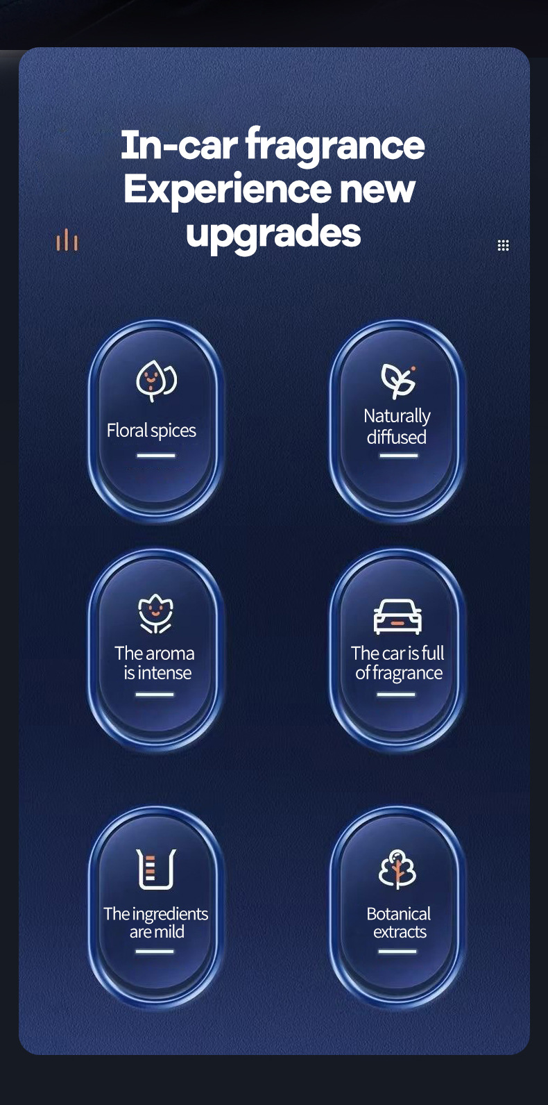 【跨境专供】FORMBO车载香薰清新花香淡香小巧汽车香薰挂件批发详情6