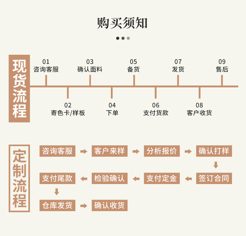 蕾丝花边经典款锦纶单波有牙边弹力蕾丝花边可制定文胸内裤辅料详情7