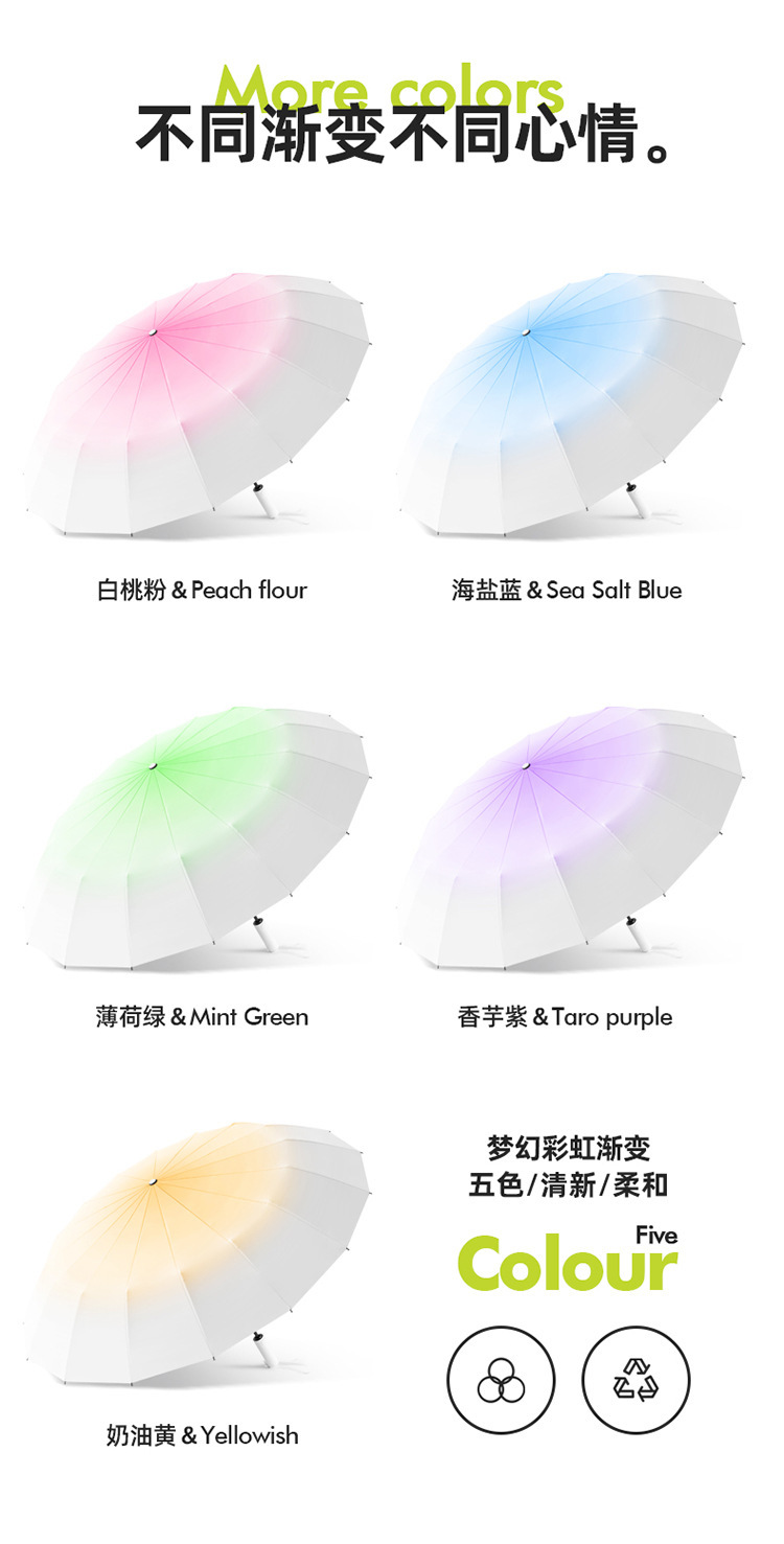全自动双龙骨太阳伞防晒防紫外线两用黑胶男遮阳伞雨伞批发logo详情15