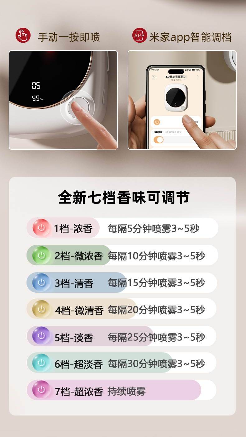 新款已接入米家APP智能香薰机超长续航自动喷香机精油专用香氛机详情11