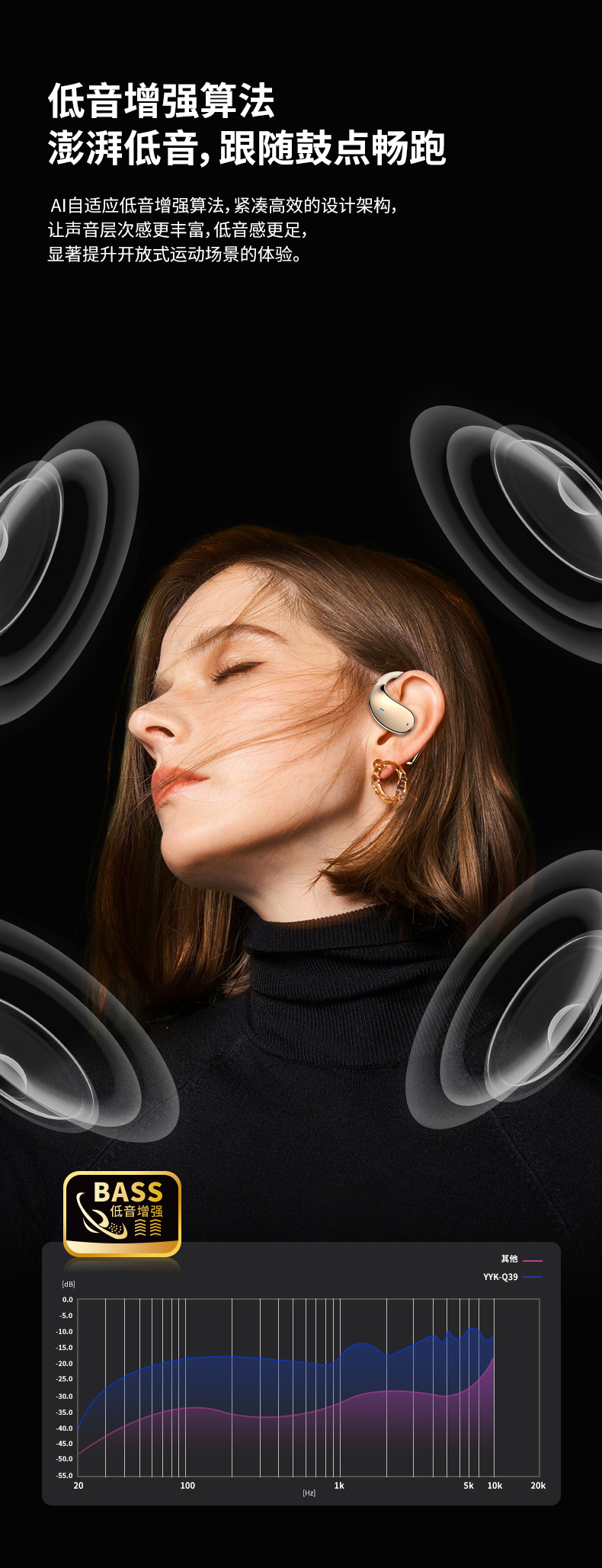 Estilo explosivo Ai traductor auriculares abiertos OWS no en el oído auriculares bluetooth inalámbricos Q39 auriculares deportivos colgante de la oreja pic 9