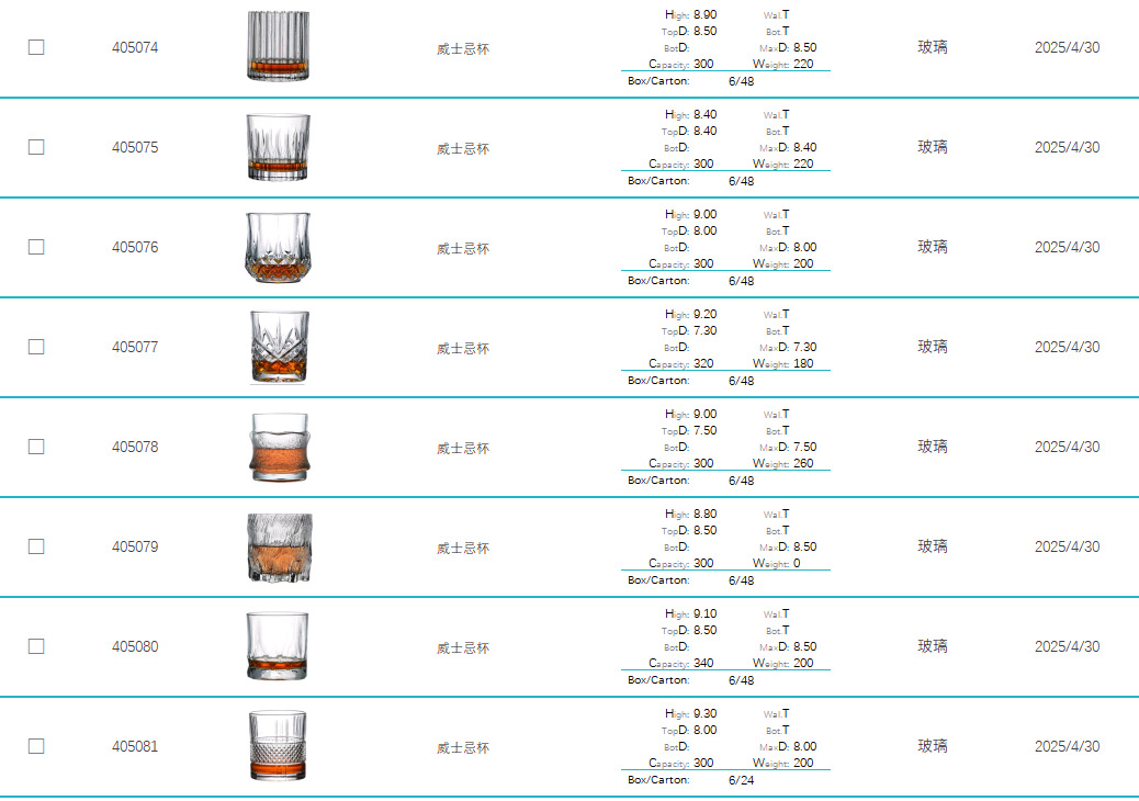 Whisky wine glasses, high appearance level, home wine glasses, European crystal glass, foreign wine glasses, Brandon low glass, bar pic 7