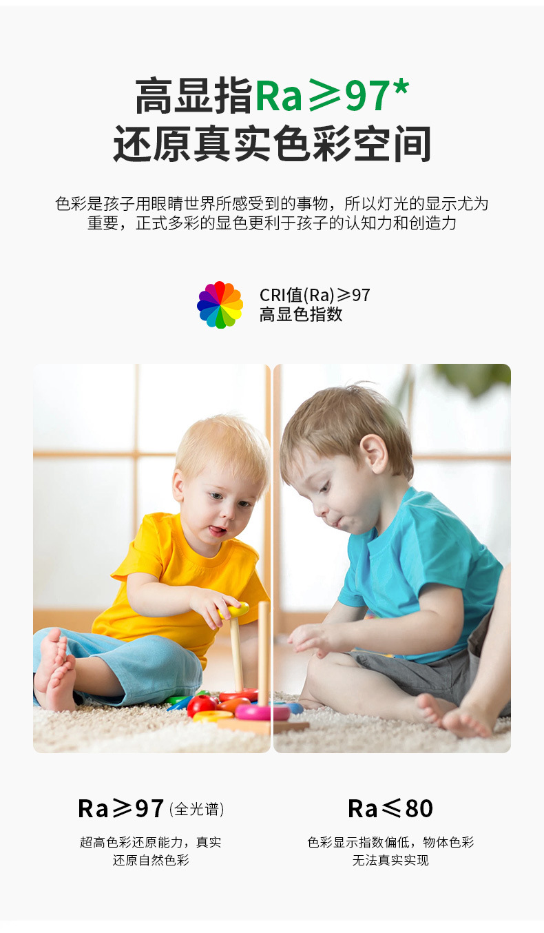 全光谱护眼LED吸顶灯家用客厅创意卧室现代普瑞灯具饰中山全屋详情5