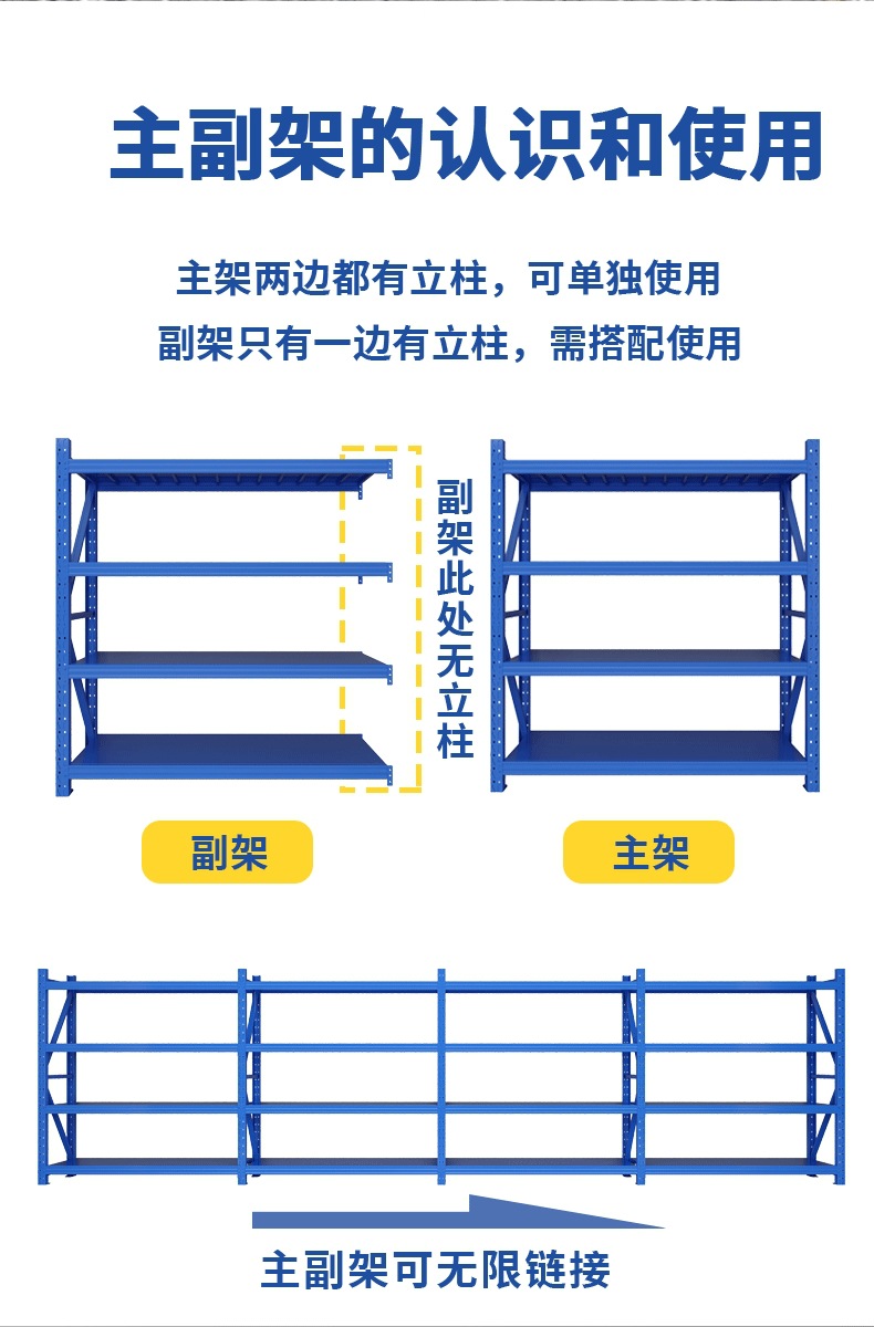 伊美货架300KG蓝色承重工厂金属多层置物架加厚拆卸仓库仓储货架详情7