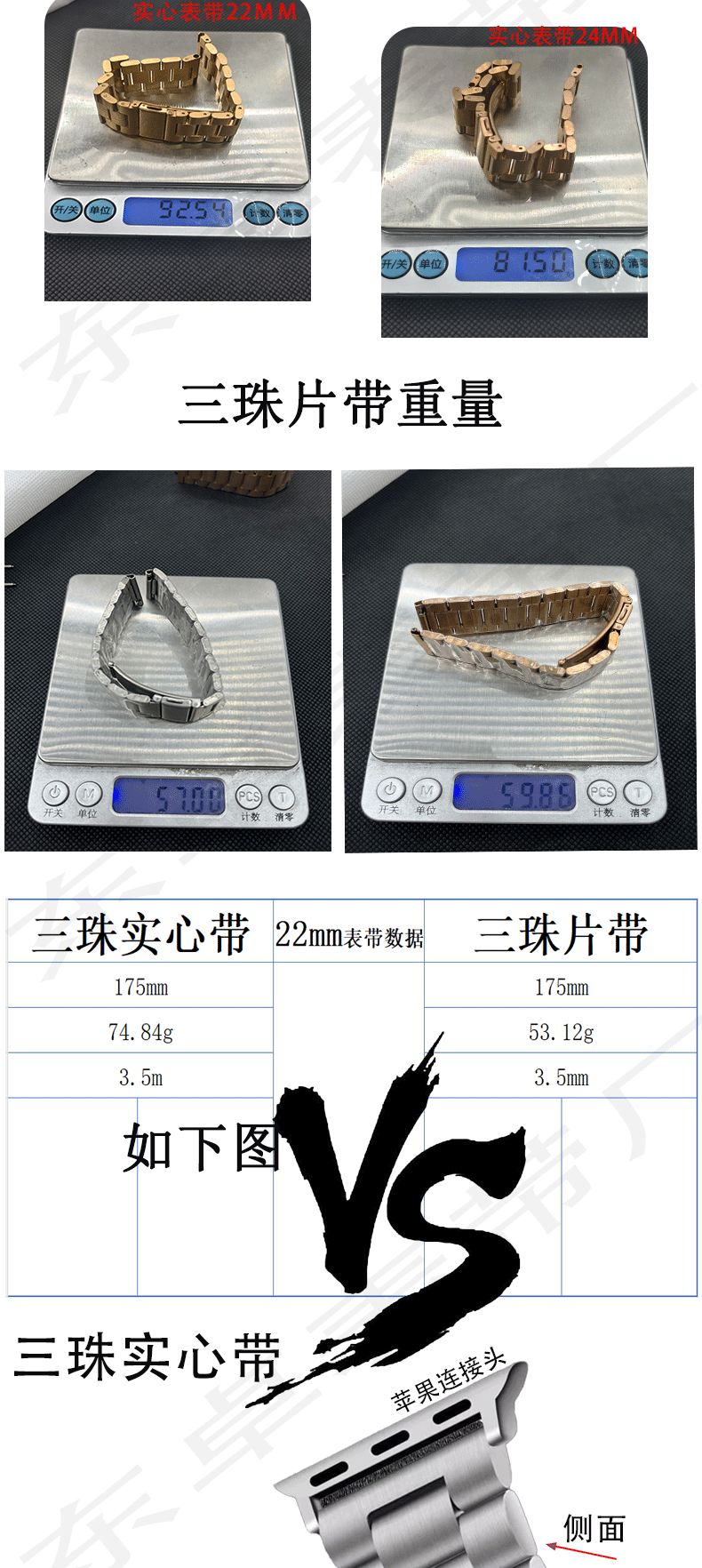 适用苹果智能手表带applewatch三珠不锈钢iwatch表带三星华为gt4详情7