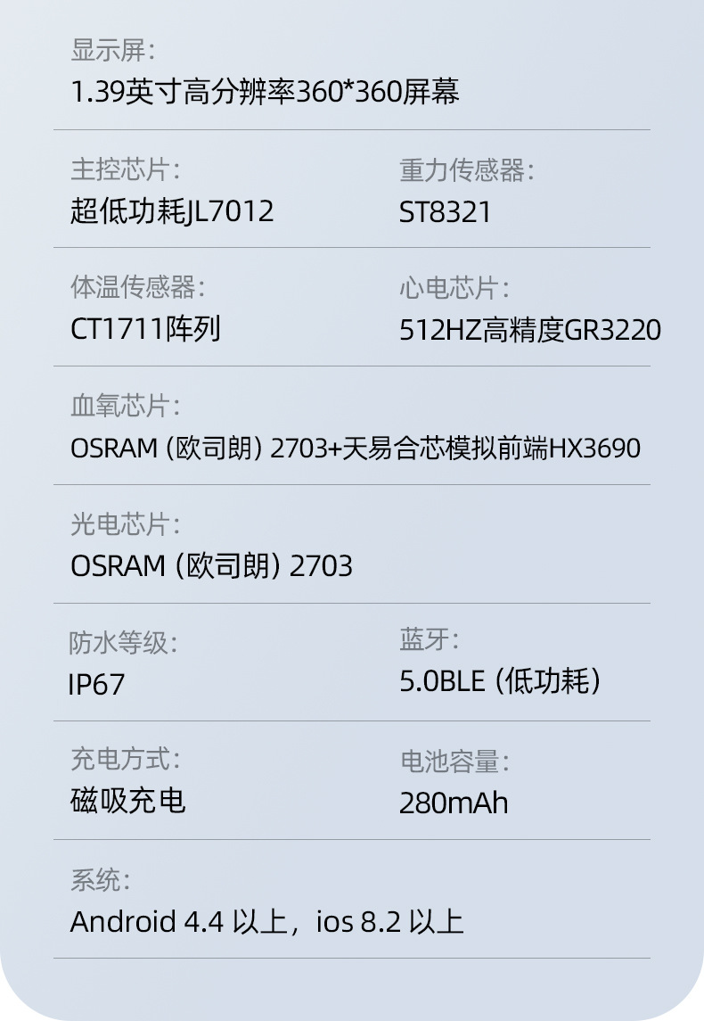 【2023 Uric Acid and Blood Sugar watch 】smart watch Lipid and Blood Pressure ECG Communication Sports Watch pic 23