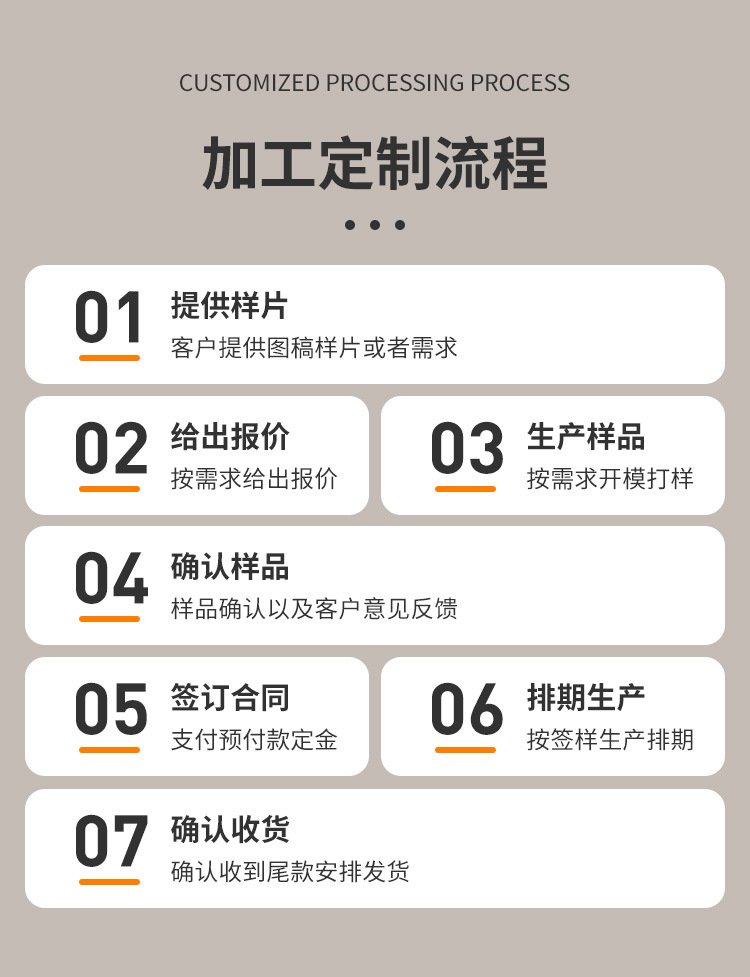 香薰蜡烛浪漫城市图案节日礼物卧室持久香氛香氛小夜灯批发定制详情8