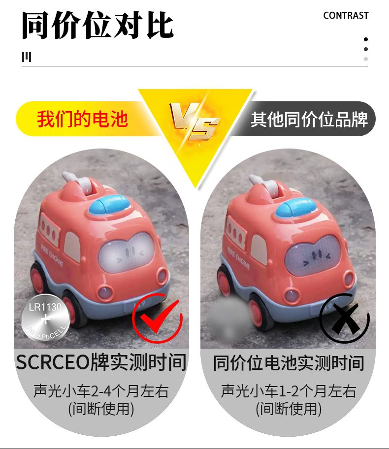 Wholesale AG10 button battery 1.5v toy gift mini lamp watch universal battery LR1130 alkaline battery pic 8