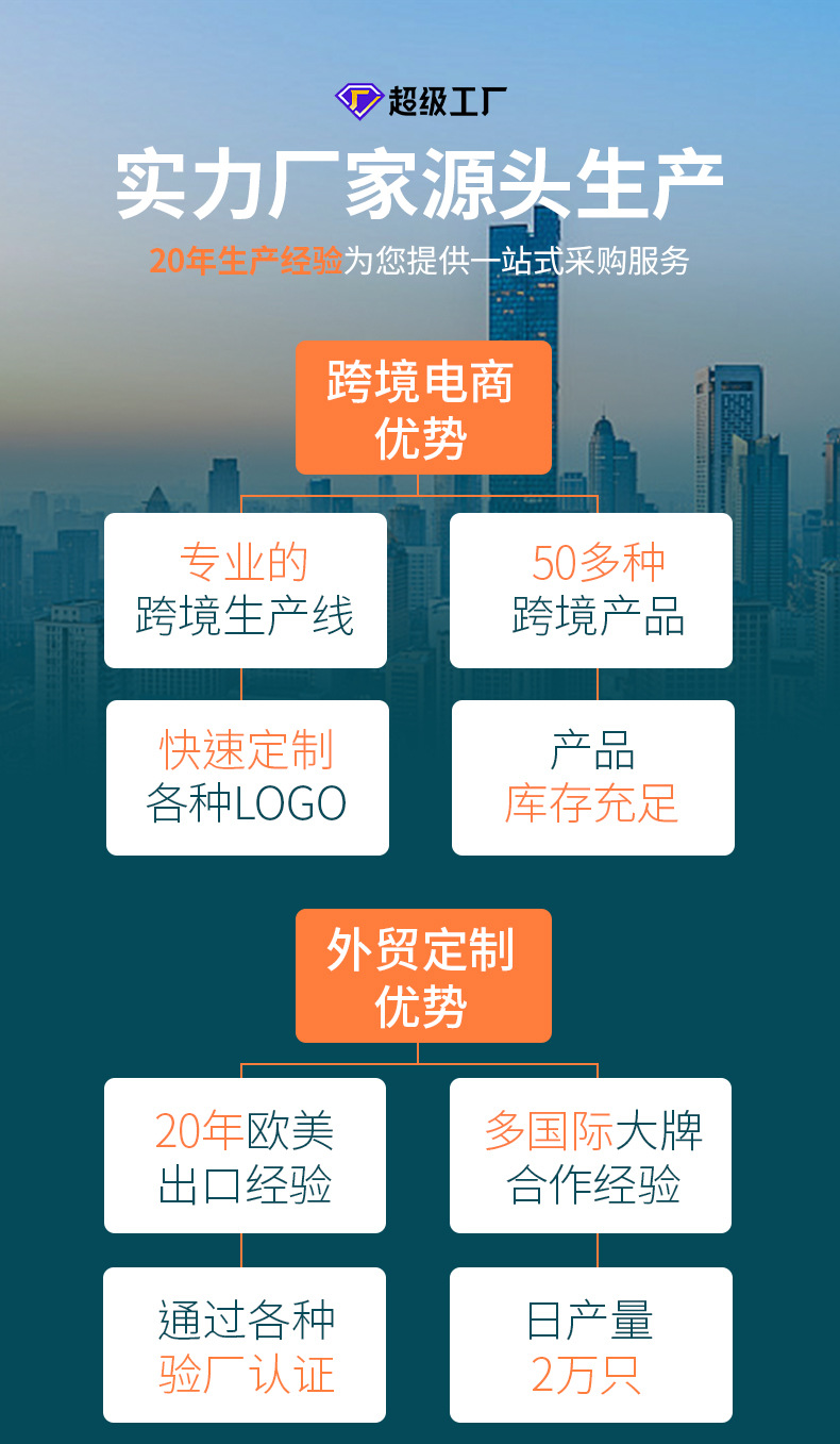 Wholesale of new cross-border stainless steel sports water bottles, creative straight double-layer milk bottles and fashionable vacuum insulated cups pic 1