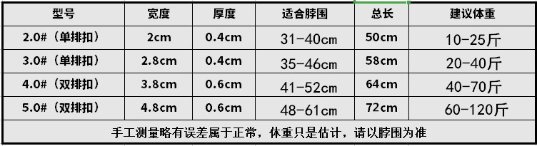 尼龙狗狗项圈小型中型大型犬脖套金毛马犬德牧狗颈圈栓狗宠物用品详情8