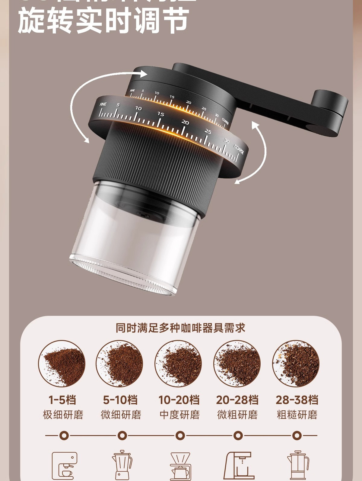 外调手摇磨豆机咖啡豆研磨机咖啡手动磨粉手冲器具手磨咖啡机家用详情8