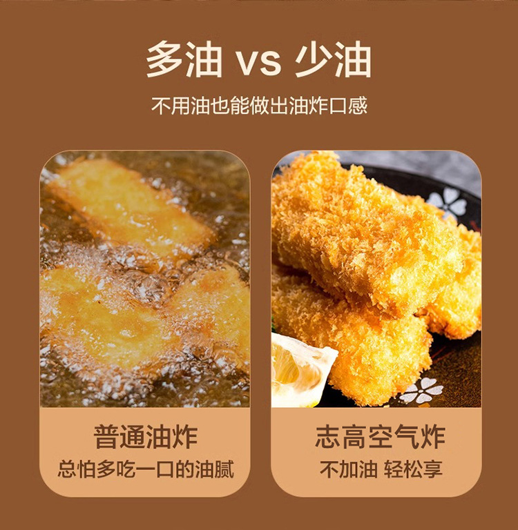 Zhigao air fryer Home New large-capacity intelligent multi-functional fully automatic non-flipping visible electric fryer pic 12