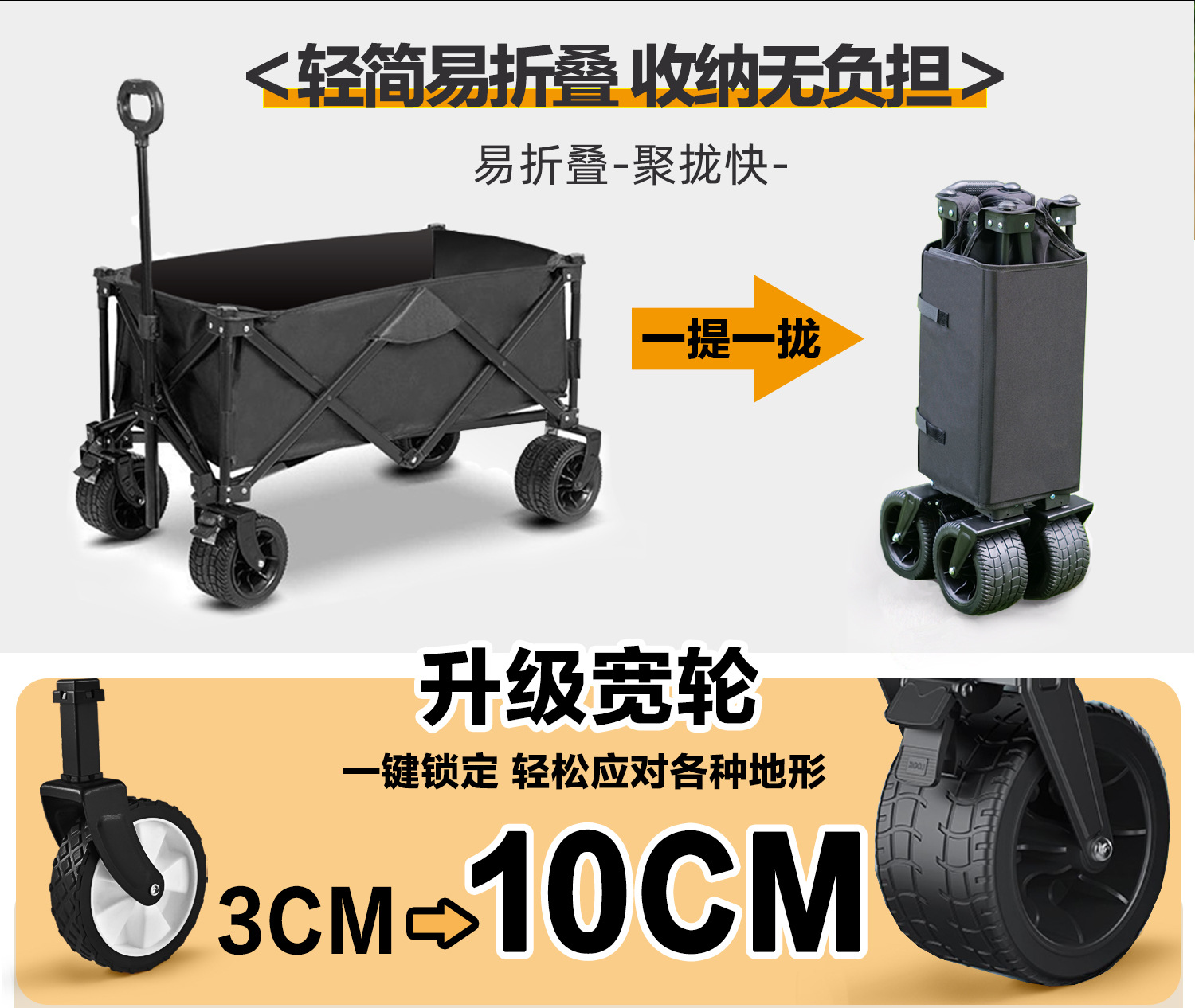 户外露营推车营地车野营拖车户外可折叠超大野餐车聚拢手拉小推车详情2