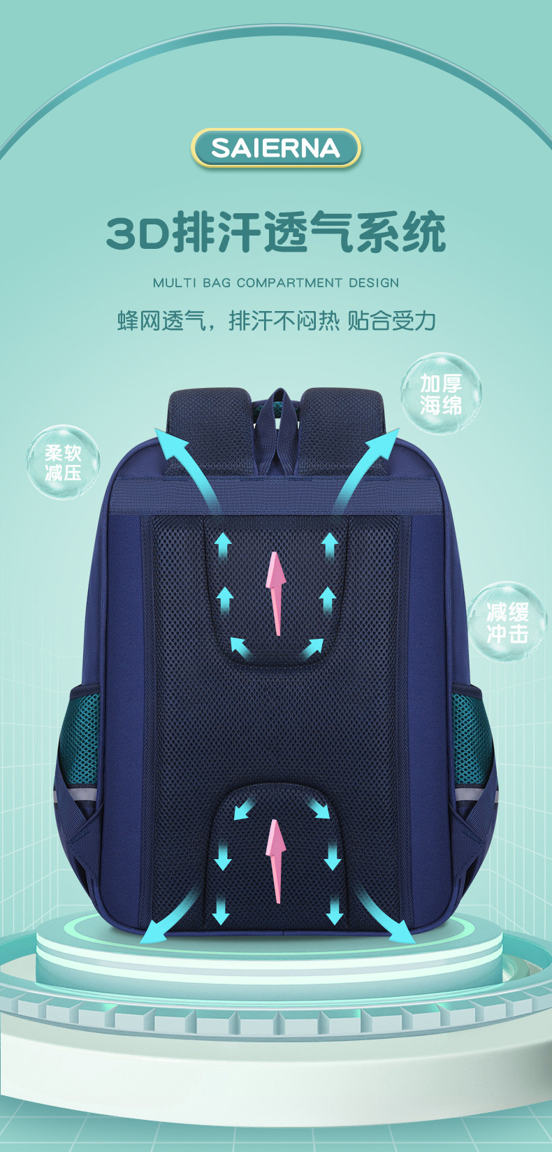 批发2023小学生书包男儿童书包女1-3-6年级书包印制可加字印logo详情9