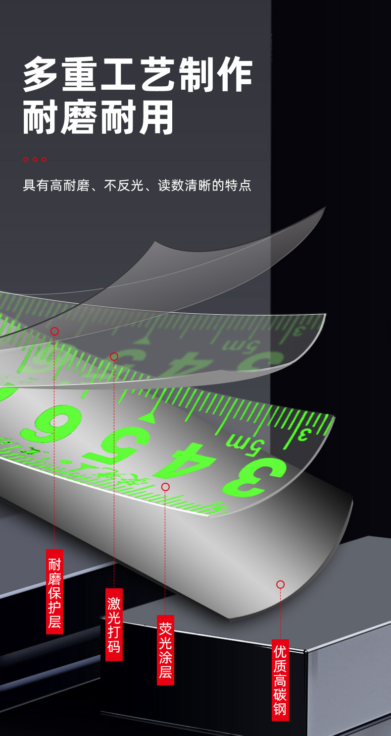 黑金碳钢荧光绿5米卷尺工业级耐磨10米钢卷尺加厚防摔盒尺7.5米米详情4