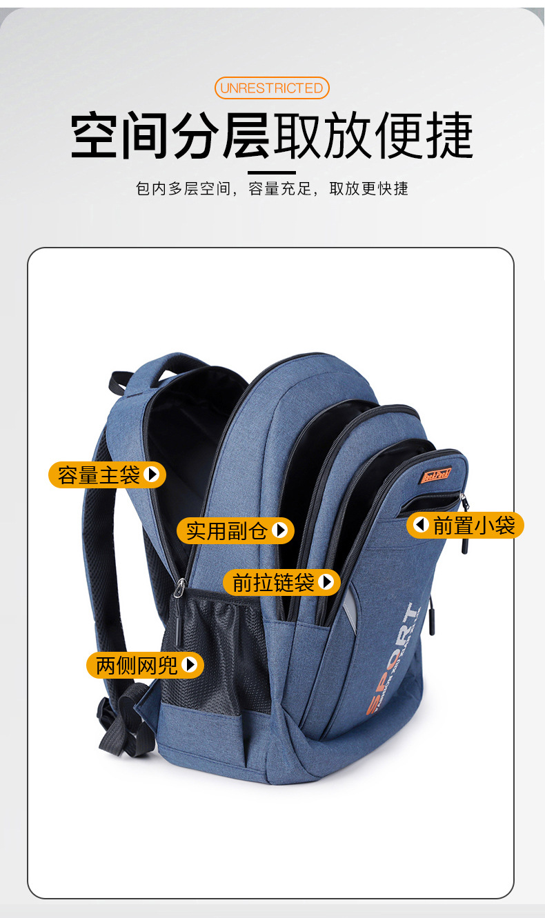 新款背包商务差旅大容量运动潮牌双肩包男款旅行潮款书包男高中生详情15