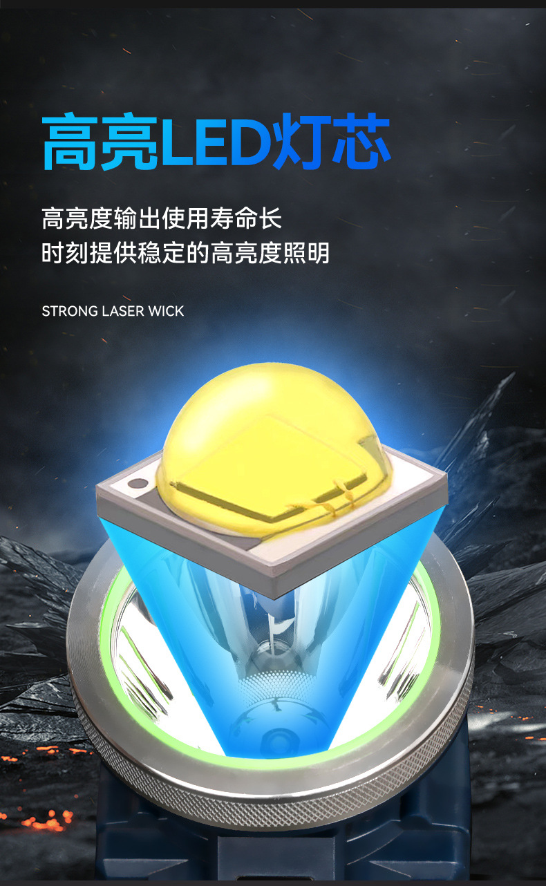 批发防水强光超亮led充电锂电户外头戴式长续航高流明夜钓鱼头灯详情7