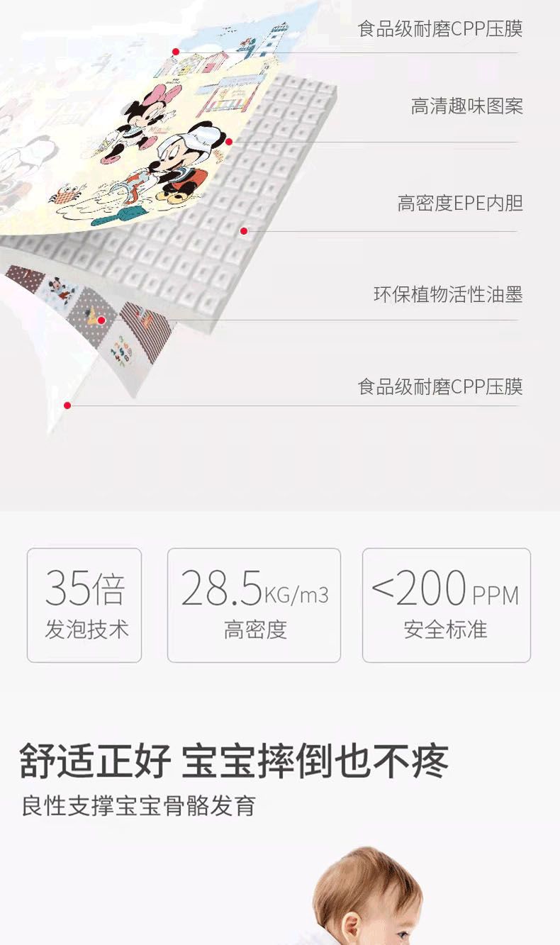 宝宝爬行地垫垫子加厚号爬行垫爬爬垫子儿童泡沫婴儿无甲醛软详情2
