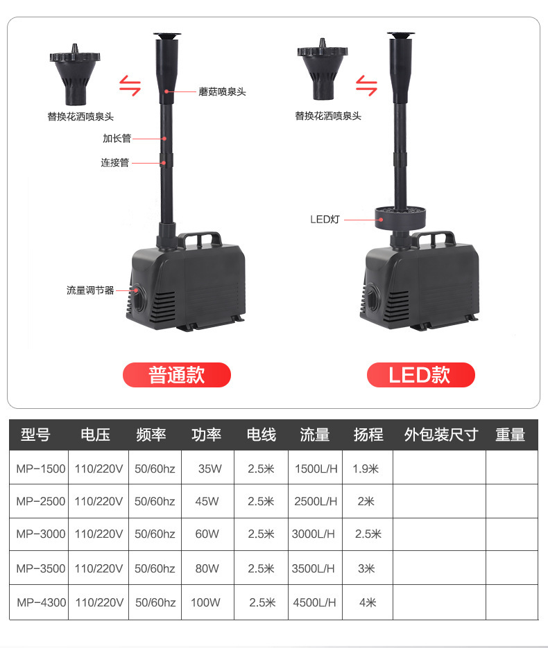 新款MP喷泉泵太阳能水池循环过滤系统喷泉流水板低压直流静音详情13