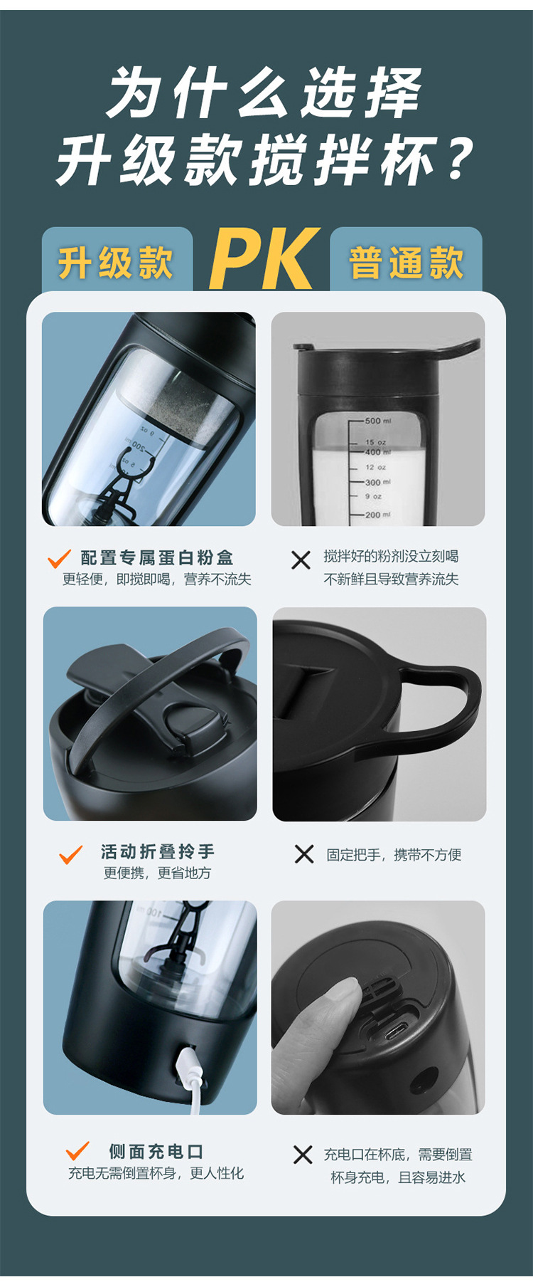 Electric stirring cup, fully automatic household portable coffee cup, new outdoor hand-held fitness shaker cup pic 3