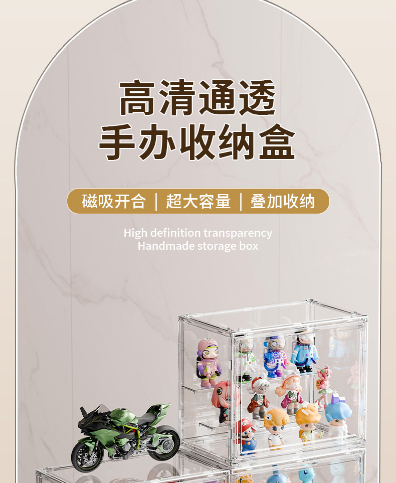 盲盒收纳展示架娃娃展示柜泡泡玛特收纳盒玩具防尘透明手办展示盒详情1