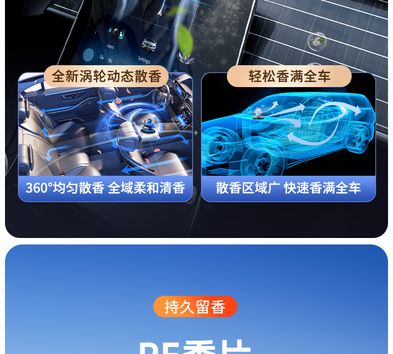 Vehicle-mounted solar-powered rotating helicopter, vehicle-mounted glasses, dog aromatherapy, car perfume, ornaments, in-car aircraft aromatherapy pic 10