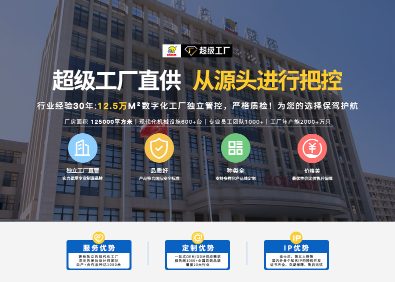 正版第五人格周边手办拼装工坊真理之下主题盲盒公仔桌面摆件模型玩具礼物详情1