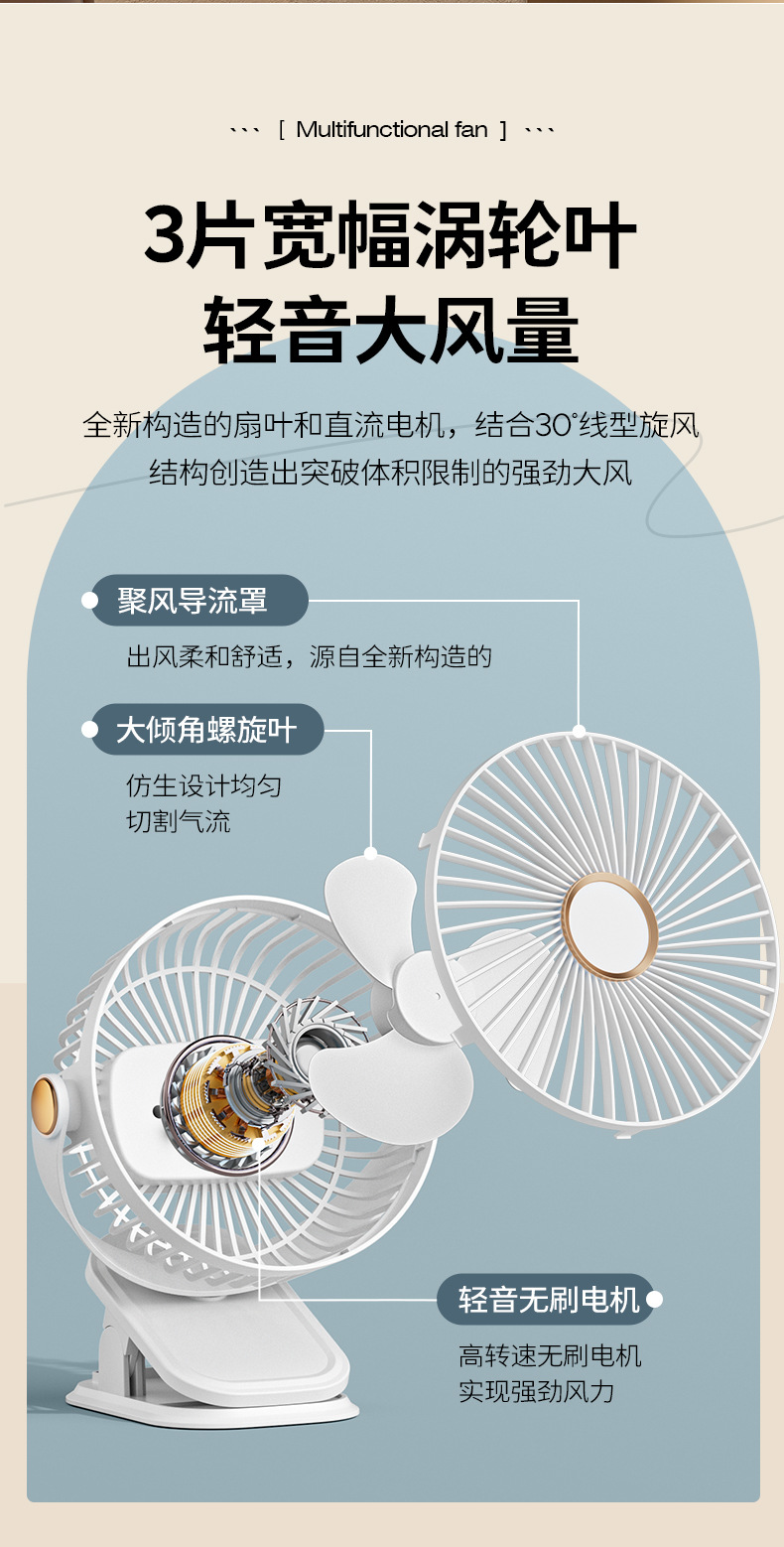 充电便携式多功能夹子循环风扇可立可夹可挂氛围夜灯宿舍台式风扇详情10