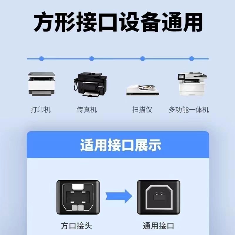 USB printing cable, black pure copper square port, high-speed 2.0 data, 1.5m, 3m, 5m with magnetic ring, with color packaging pic 3