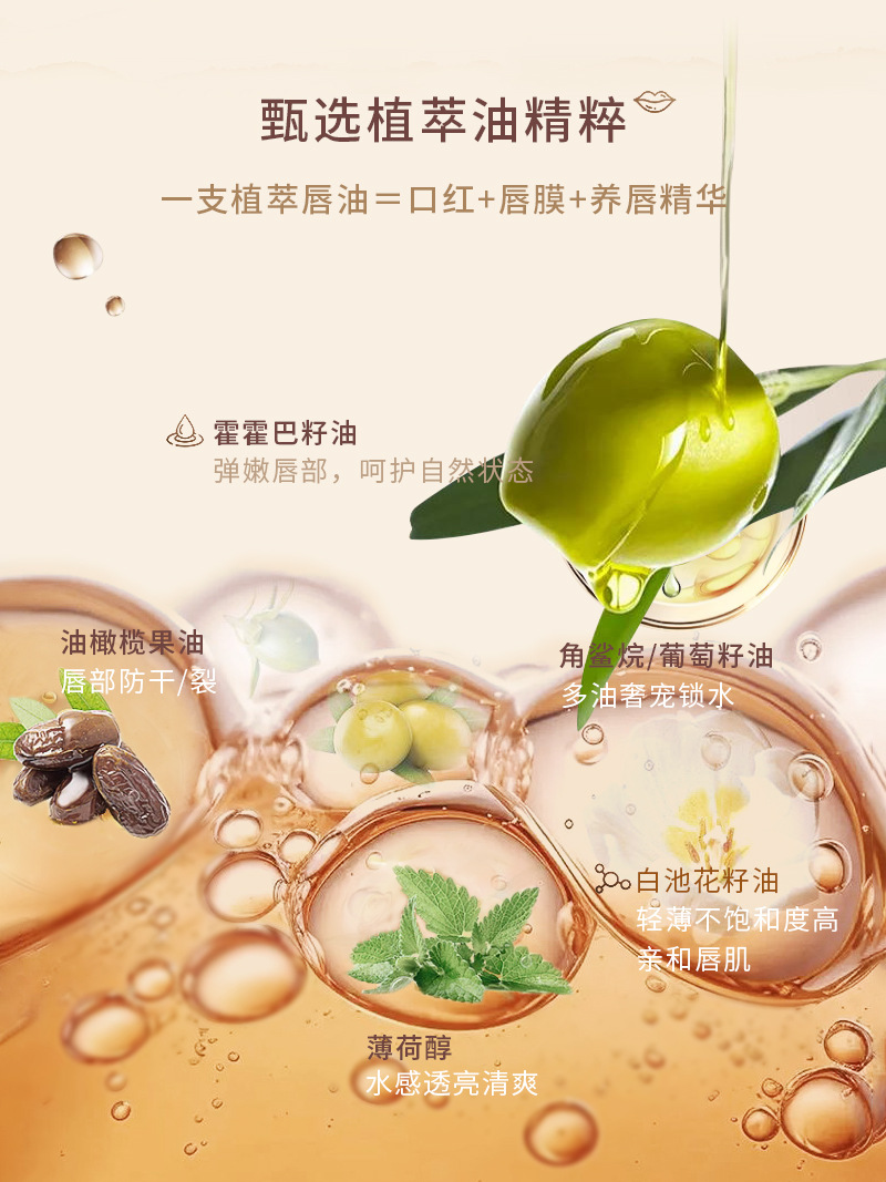 Shijing Temperature-sensitive Color-changing Lip Care Oil has a comfortable, hydrating touch, anti-cracking and non-stick cup plant extract lip essence oil pic 3