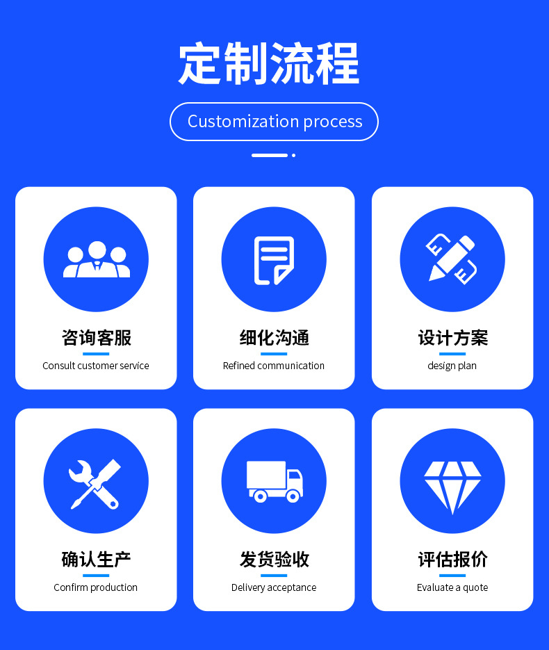 pe平口袋批发高压大号加厚透明食品塑料内膜包装防尘防潮打包pe袋详情15